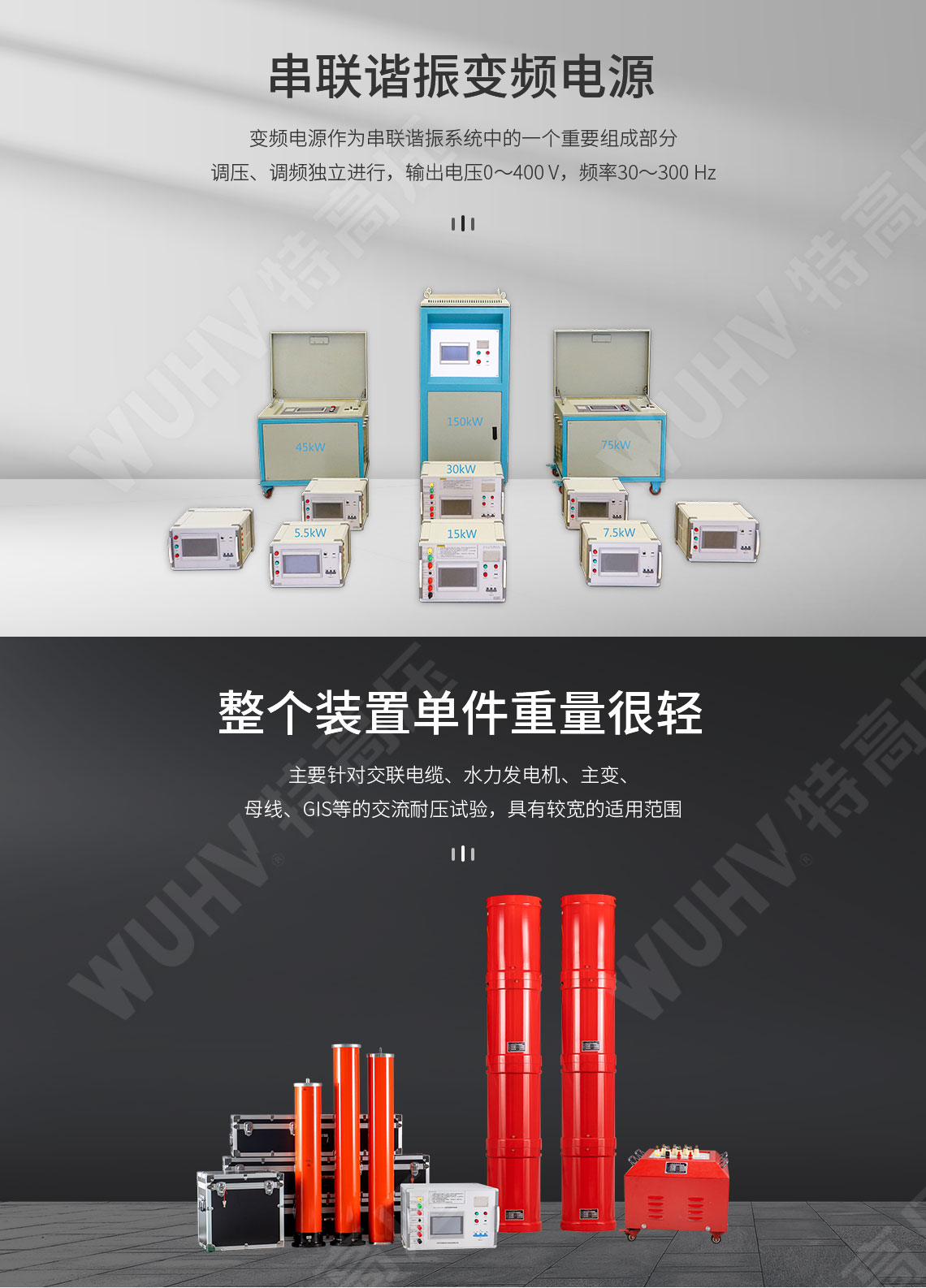 HTXZ 串聯(lián)諧振裝置總體介紹(圖2)